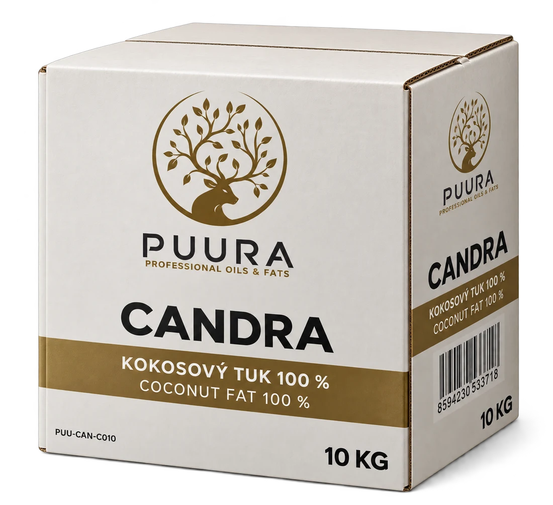 CANDRA